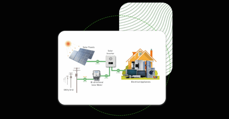 Solar Panel Price in Allahabad (Prayagraj): A Comprehensive Guide to Your Investment